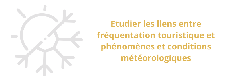 Frequentation et météo