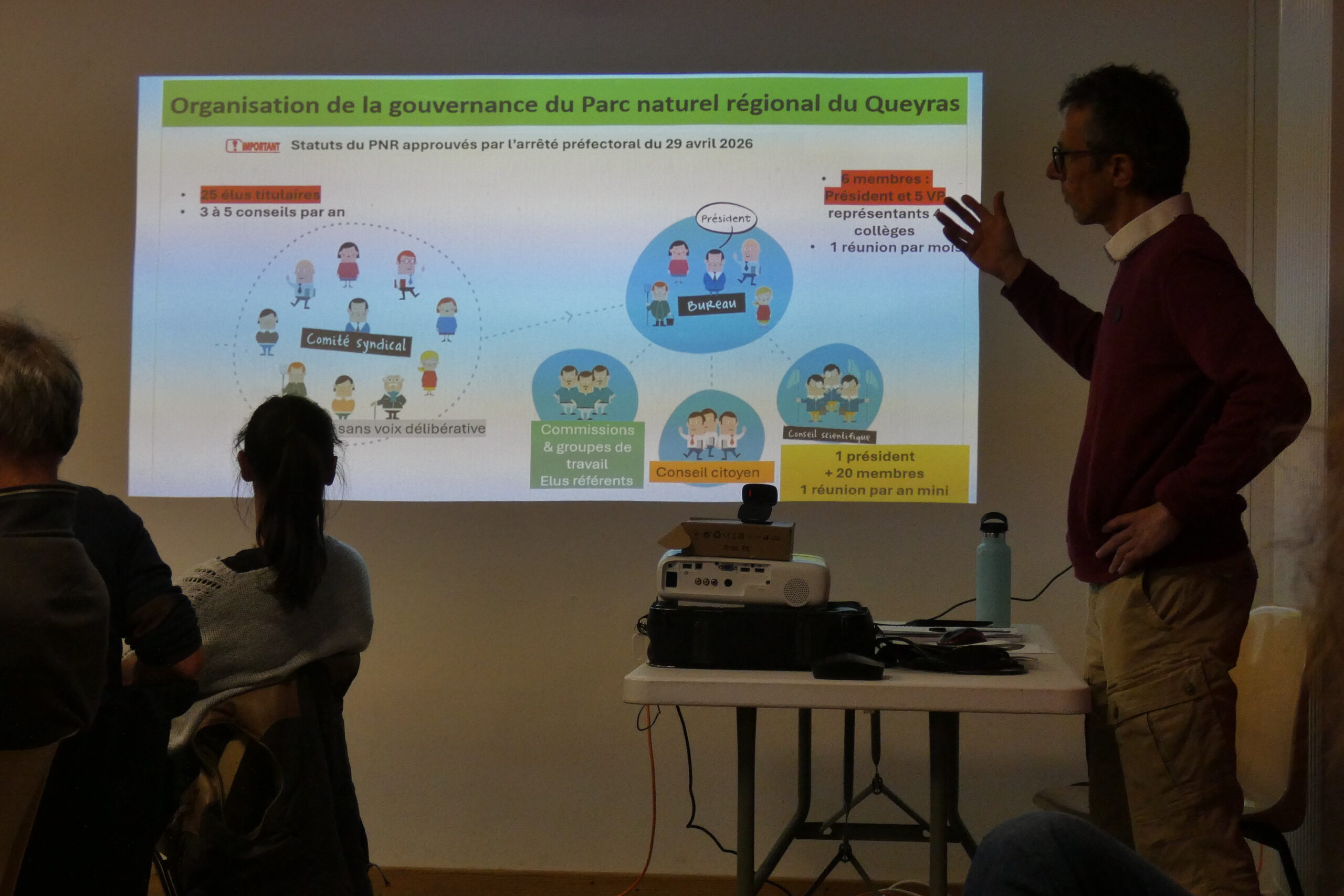 Comité Syndical d’installation de la gouvernance du Parc : un nouveau Bureau en place